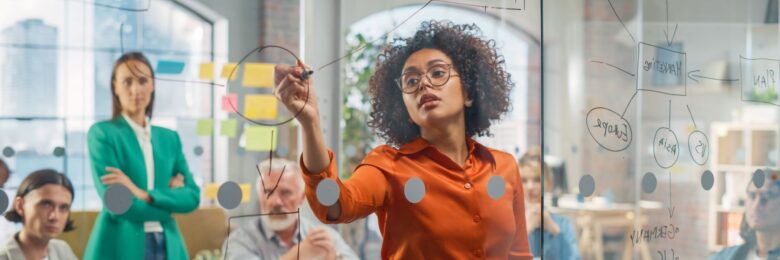 Professioneller Umgang mit Beschwerden wird zum Erfolgsfaktor